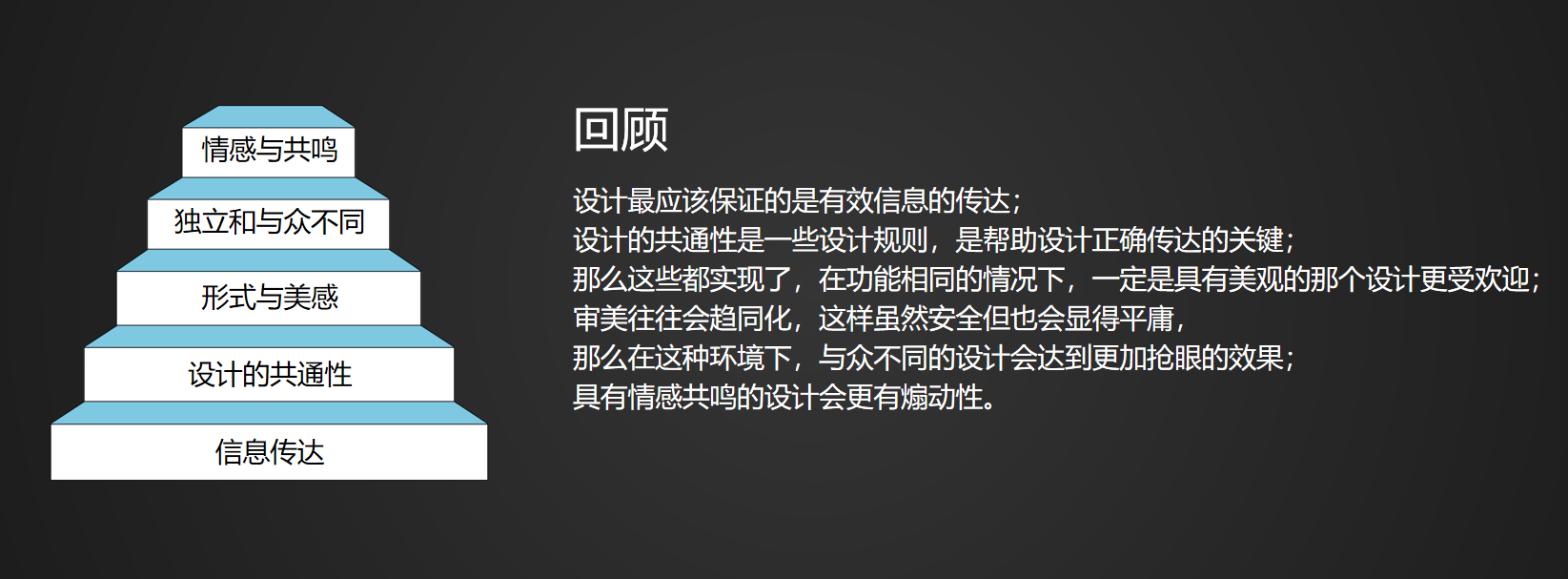 方法论层级图