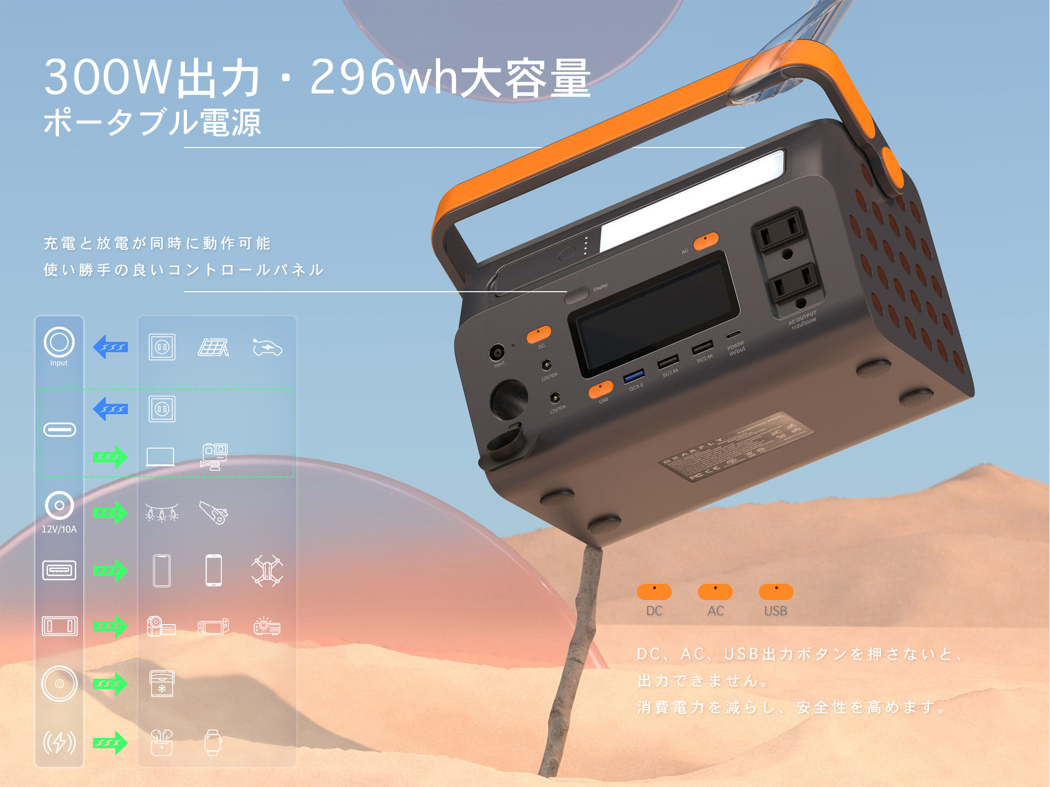 300 Portable Power Station 封面图