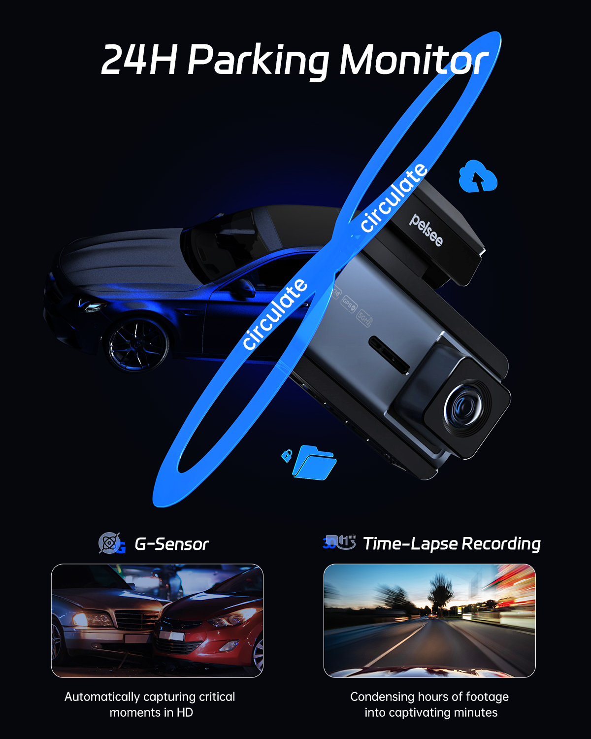 P3 Mirror Dash Cam 封面图